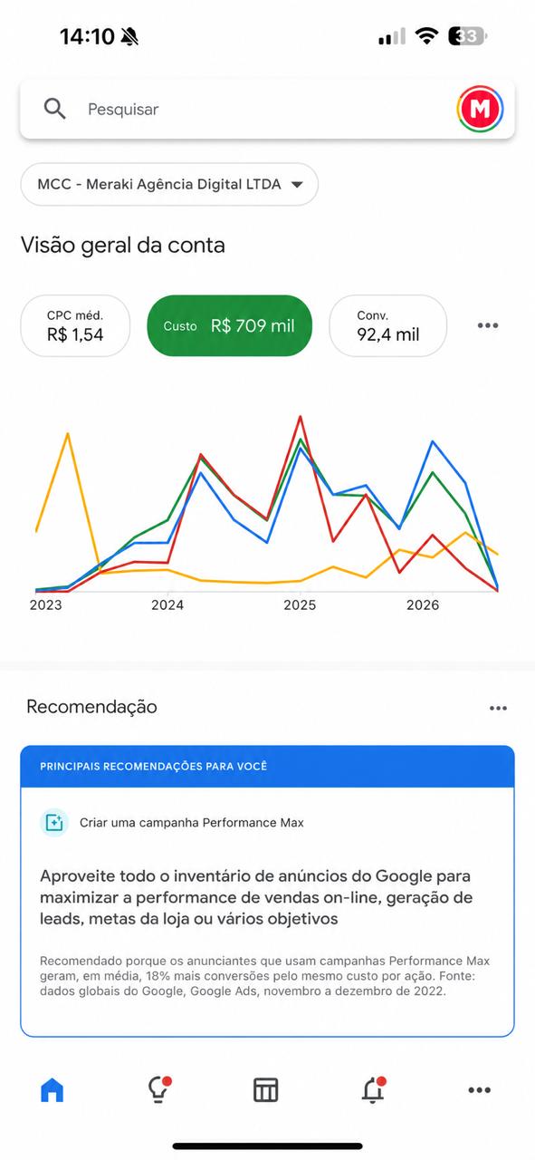 Dashboard de resultado 1